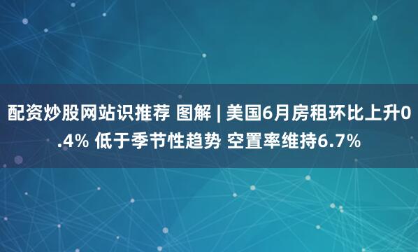 配资炒股网站识推荐 图解 | 美国6月房租环比上升0.4% 低于季节性趋势 空置率维持6.7%