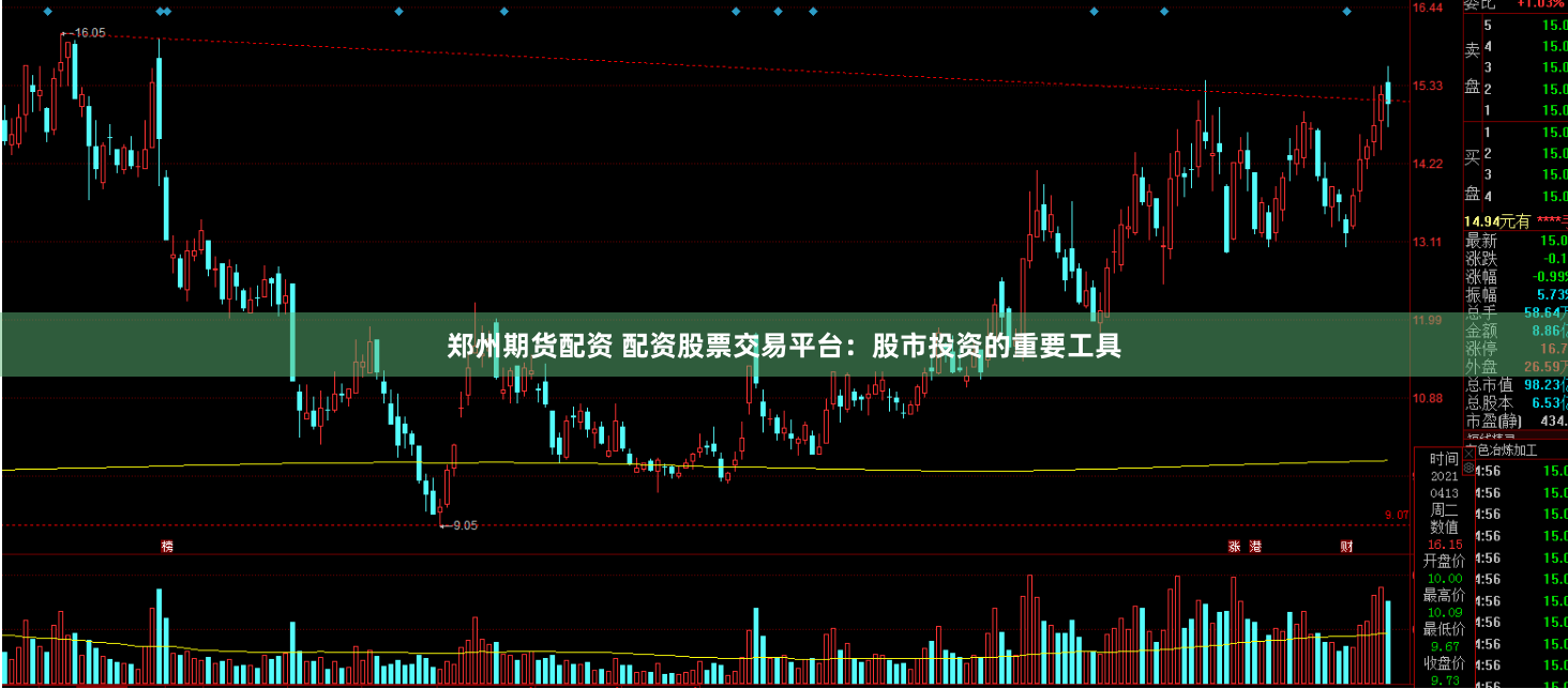 郑州期货配资 配资股票交易平台：股市投资的重要工具