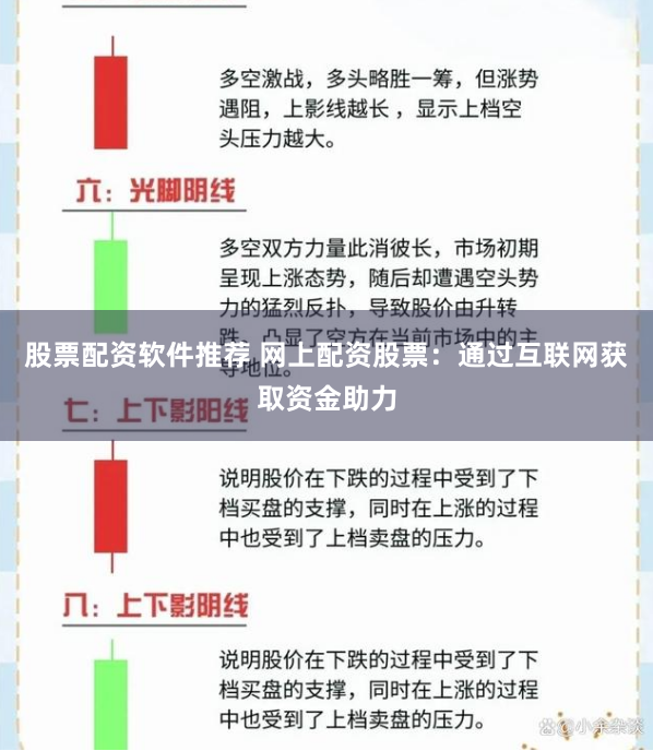 股票配资软件推荐 网上配资股票：通过互联网获取资金助力