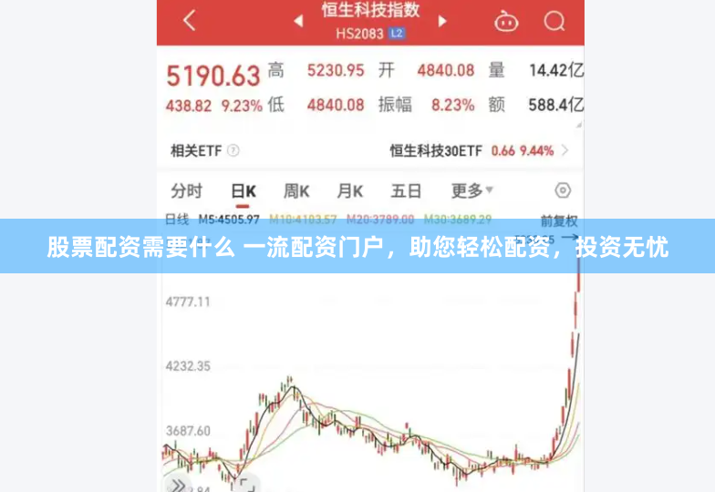 股票配资需要什么 一流配资门户，助您轻松配资，投资无忧