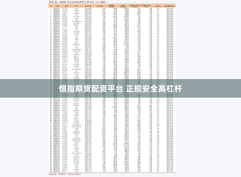 恒指期货配资平台 正规安全高杠杆