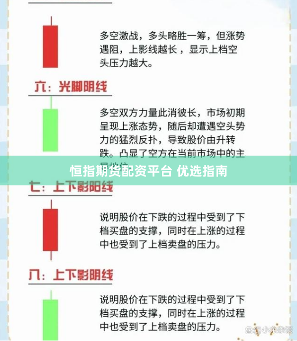 恒指期货配资平台 优选指南